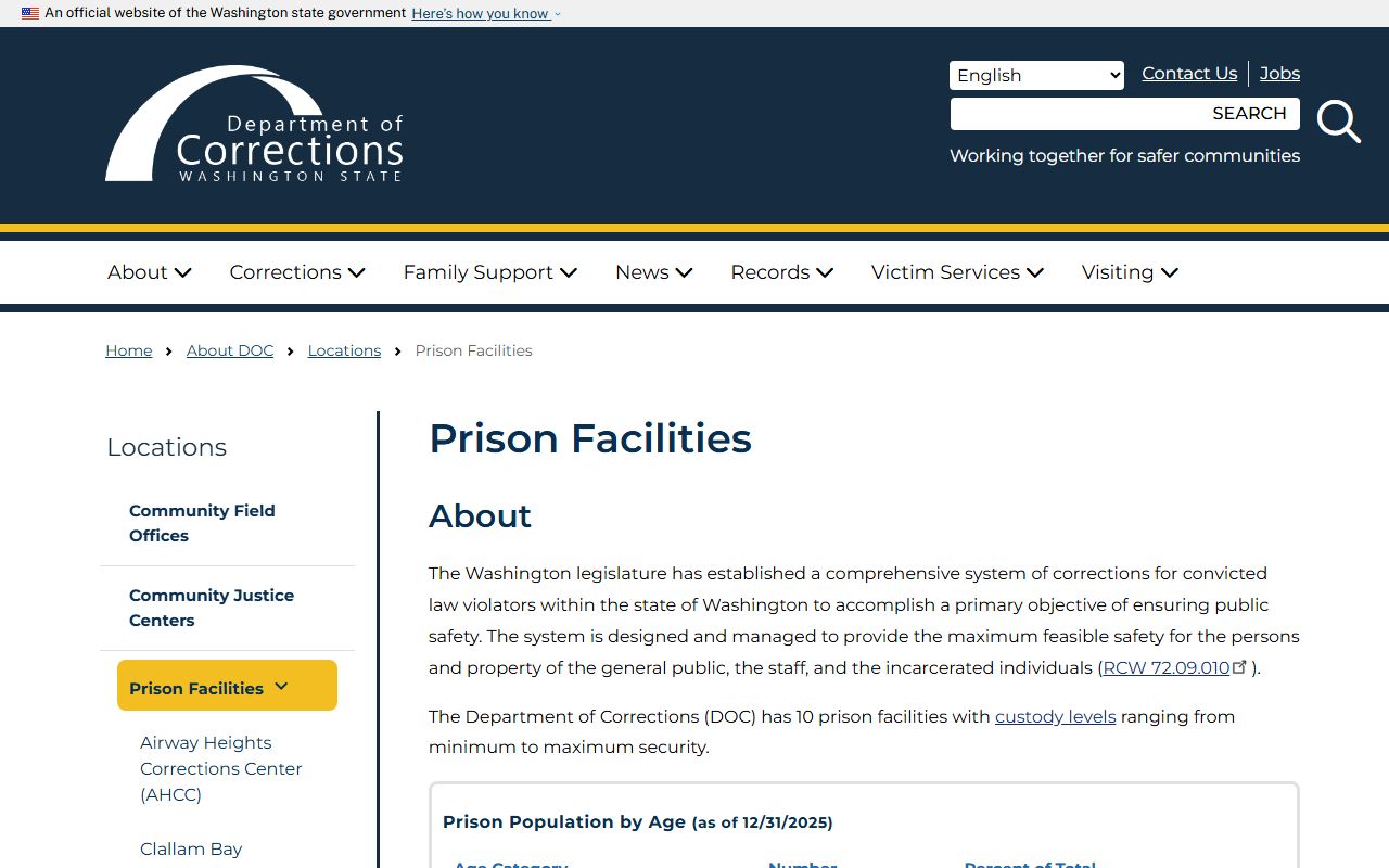 Washington DOC prison facilities page showing prison count and population table